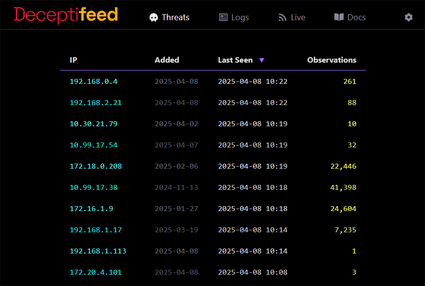 Example of the threat feed web interface