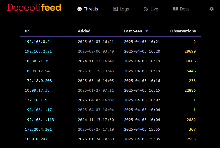 Example of the threat feed web interface