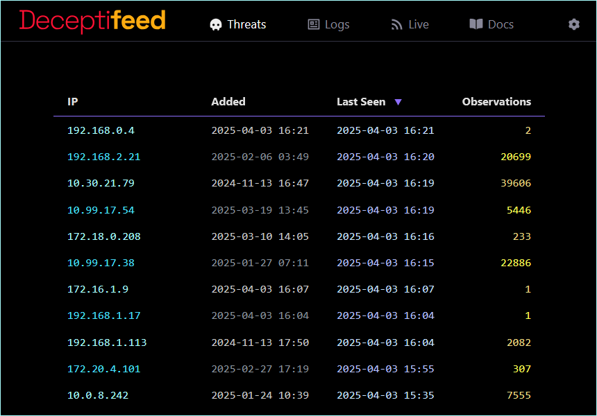 Example of the threat feed web interface