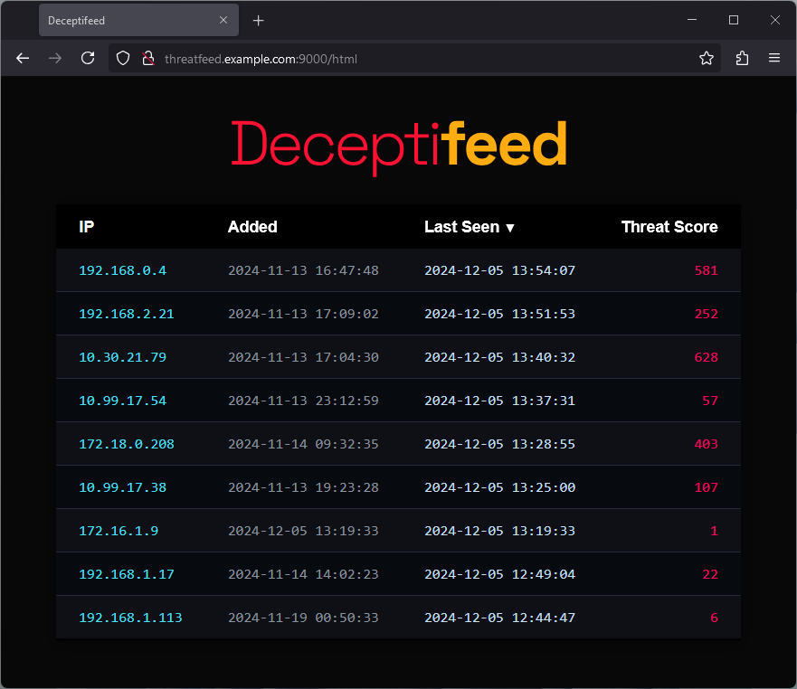 Threat Feed Web Interface