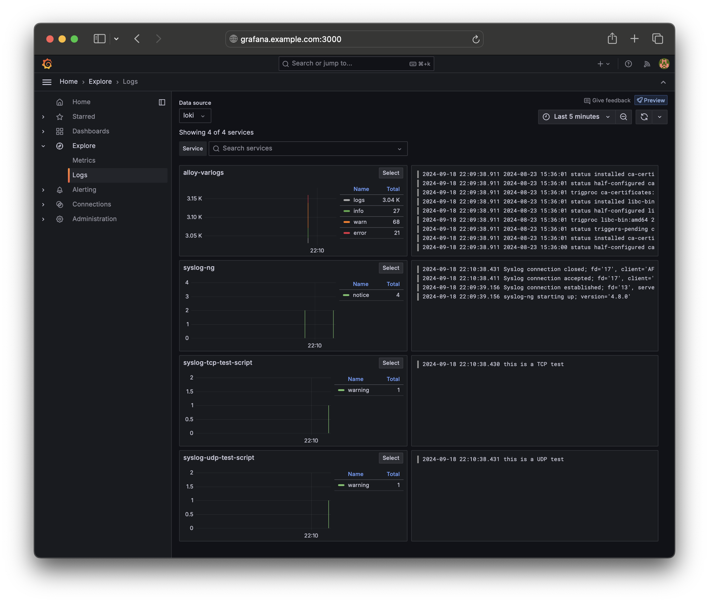 Screenshot of Grafana  web interface showing successful test syslog messages sent from syslog-test.py scritpt.